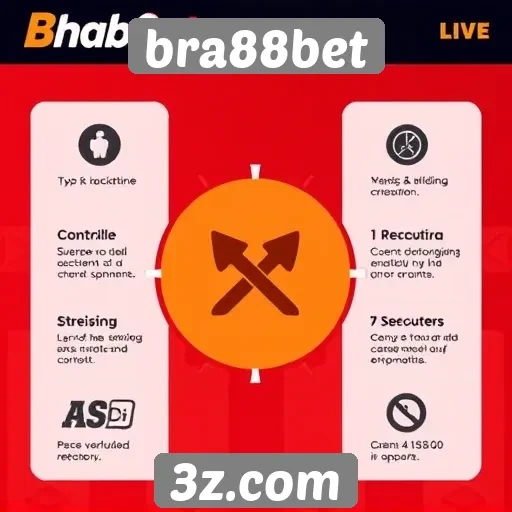 Características principais do site bra88bet