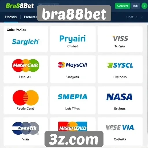 Métodos de pagamento no site bra88bet