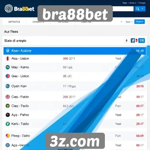 Apostas esportivas na bra88bet: o que esperar